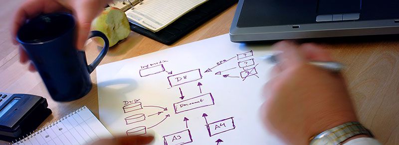 valladolid asesoria de empresas